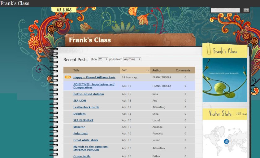 Frank's Class